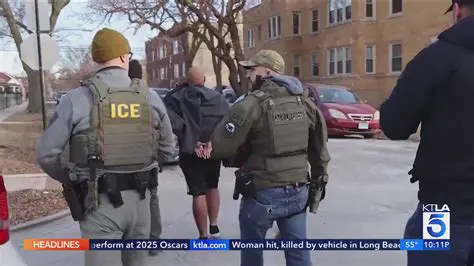 iFox News Colorado Springs Raid: Unveiling the Details of the Investigation