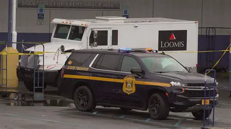 IFox News Robbery: Unraveling the Details of the Bold Heist