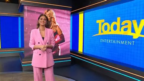 Unveiling the iidaily Mail TV Phenomenon: Your Guide to Online News and Entertainment