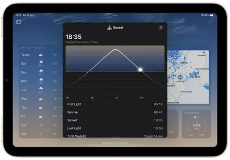 IKX News Weather App: Your Comprehensive Source for Local News and Weather Updates