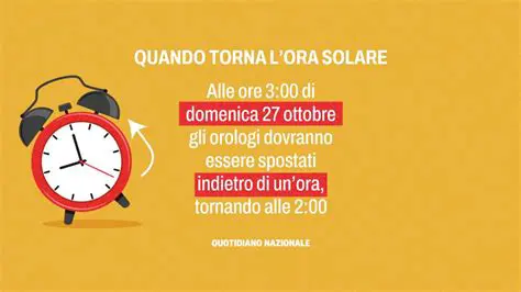 Il Cambio Orario: Storia, Impatto e il Futuro dell'Ora Legale e Solare