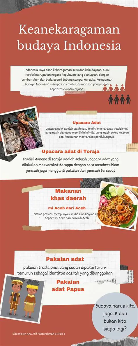 Imoke Artinya: Menguak Makna 'Imoke' dan Aplikasinya dalam Budaya Populer