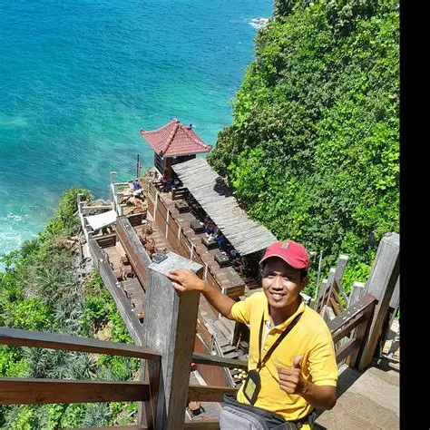 Imokey Jogja: Your Ultimate Guide to Exploring Yogyakarta's Digital Landscape and Property