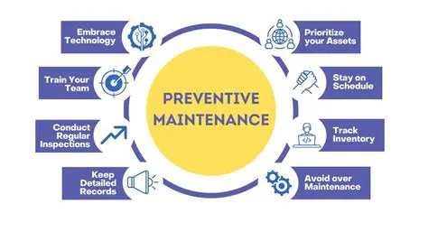 Implement a preventive maintenance strategy