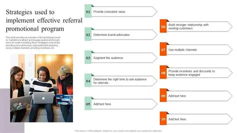 Implement Promotional Strategies