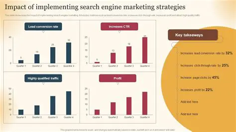 Implementing Search Within Results