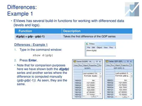 Implementing the difference function