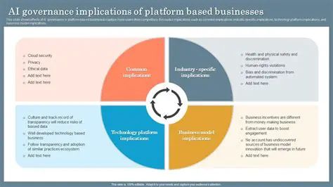 Implications for the Ho Teh Tiam Business