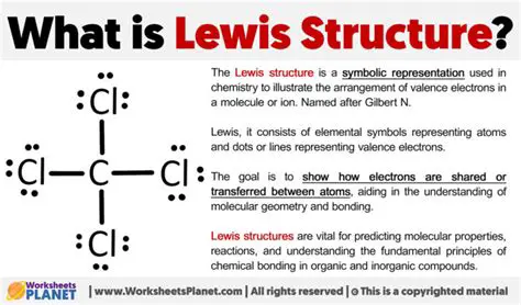 Importance of Lewis Structure