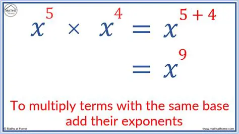 Importance of Multiplying Expressions