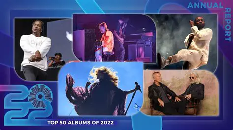 iMuziek 2022 Top 50: A Deep Dive into the Year's Biggest Hits