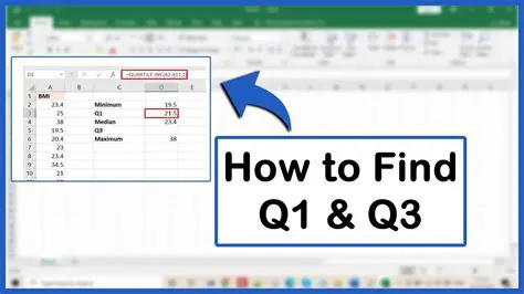 Incorrect calculation of Q1 and Q3