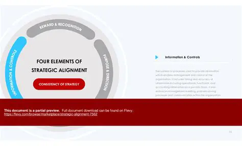Incorrect sector alignment