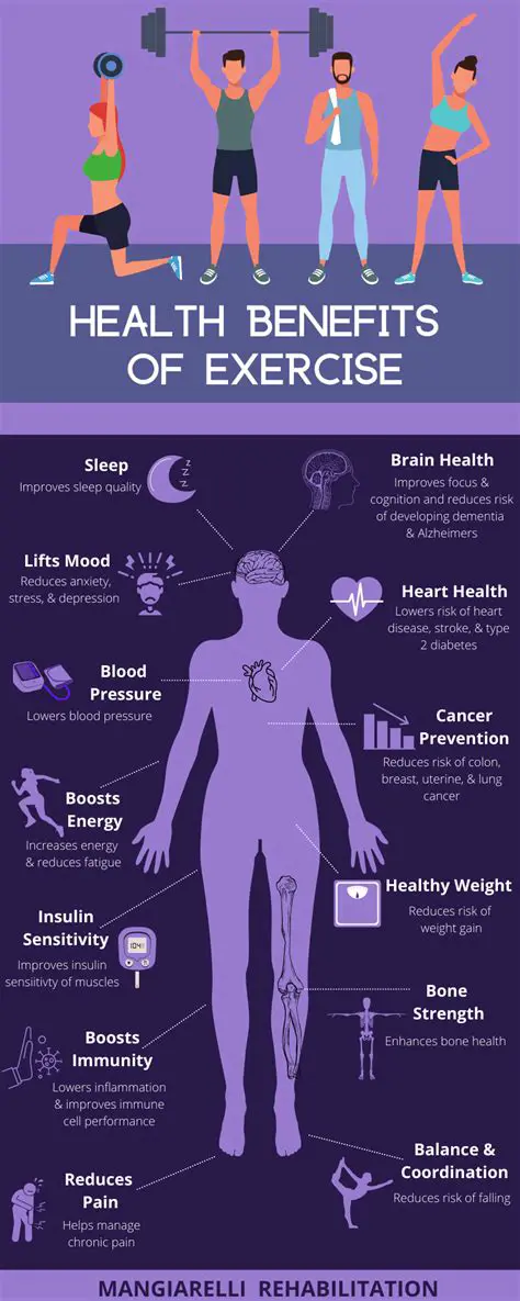 Increase awareness about health benefits and product quality