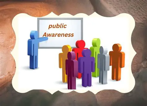 Increase awareness about hedging policies