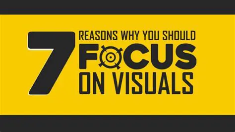 Increased Focus on Visuals