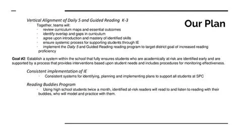 Increased reading proficiency
