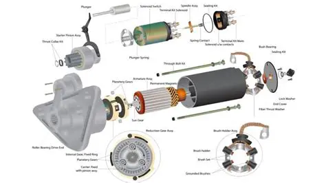 Increased wear on the motor component