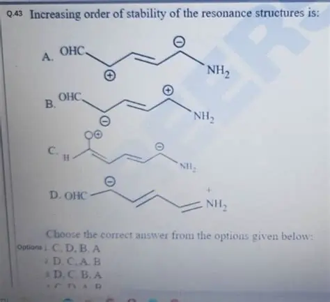 Increasing Order of Basic Characteristic Properties