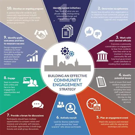 The Indispensable Role of PSEoSCSE Commissioners in Shaping Public Service and Community Engagement