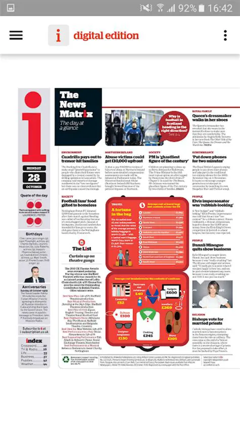 iNews: Navigating the Digital Landscape with Insightful News and Comprehensive Levels of Information