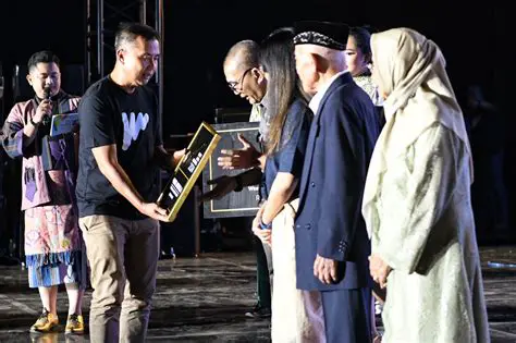 iNews ID Jabar: Your Source for West Java News and Information