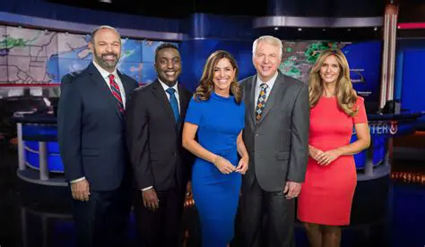 iNews Weather Fox: Your Ultimate Guide to Local and Global Forecasts