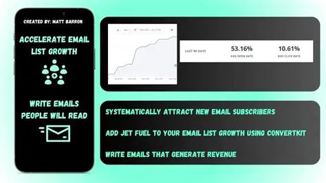 Mastering the iNewsletter: Your Ultimate Guide to Email List Growth and Engagement