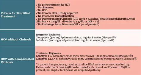 Initial Treatment is the most common treatment