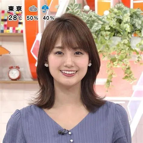 井上清華アナウンサーの魅力と軌跡：朝の顔から多才な活躍まで