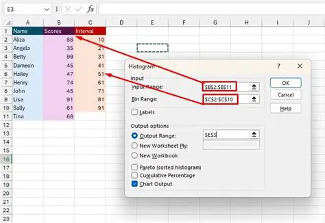 Input your starting ranges