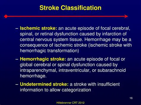 Insufficient Stroke Spacing