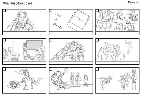 Integrated Storyboard and Video Creation