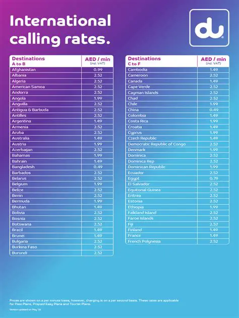 International Calling Rates