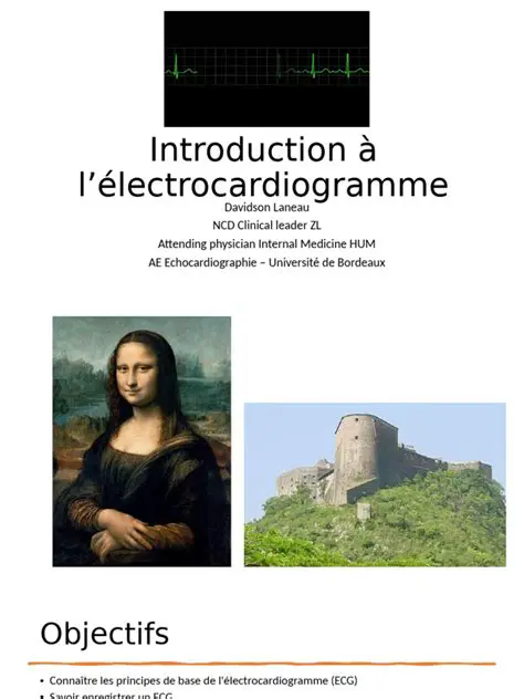 Introduction to Cardio PC Link