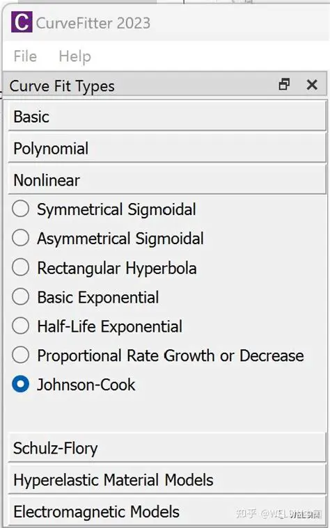 Introduction to CurveFitter