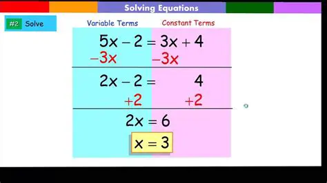 Introduction to Solving Equations with Variables in the Denominator