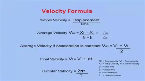Introduction to the Final Velocity Formula