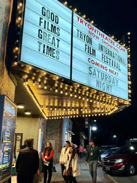 IOOSCAR Nominated SC Film: A Deep Dive into South Carolina's Cinematic Gems