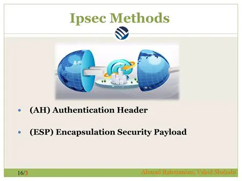 IPSec: Securing Network Communications Through Encryption and Authentication