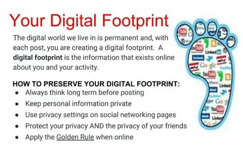 Ipseicharliekirk.com: Unveiling the Digital Footprint of Charlie Kirk's Online Presence