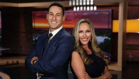 Iseifoxse 40 News Sacramento CA: Latest Updates & Insights