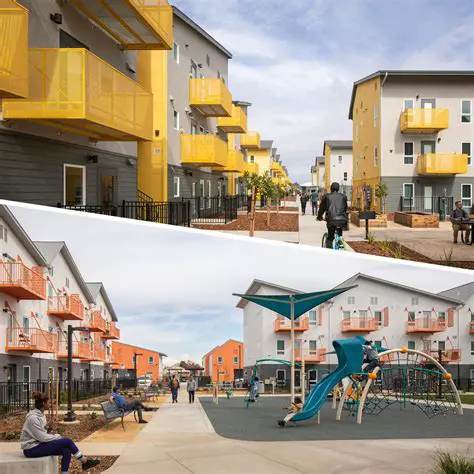 IPSEPSIFOXSESE 40 News: Sacramento, CA Residents Face New Developments