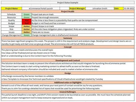Unveiling the Latest IPSERFKSE Developments: A Comprehensive News Report
