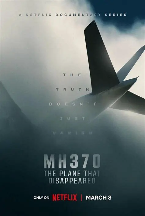 Is Flight 370 Real? Unraveling the Mystery of MH370