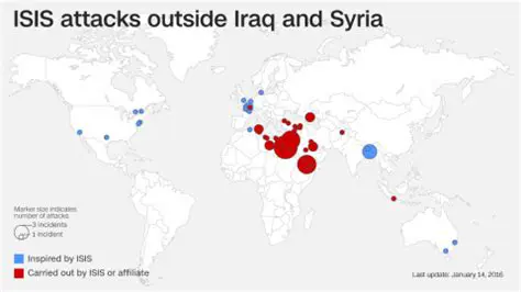 ISIS Position in International Law