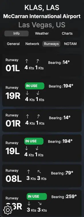 IVAO and VATSIM Integration