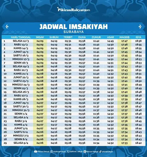 Jadwal Subuh Hari Ini: Informasi Lengkap dan Panduan Sholat Subuh