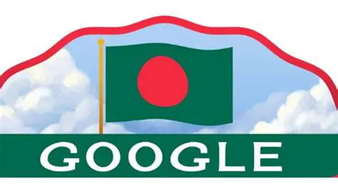 James: The Name's Significance, History, and Enduring Popularity in Bangladesh