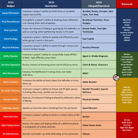 Jason Derulo's TV Takeover: From Chart-Topping Hits to Screen Stardom